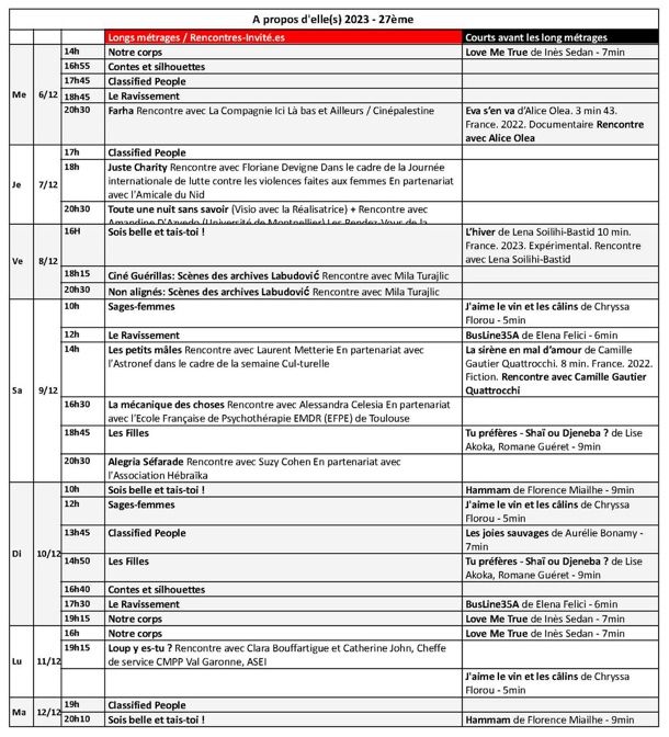 Rencontres A propos d'Elle(s) 2023