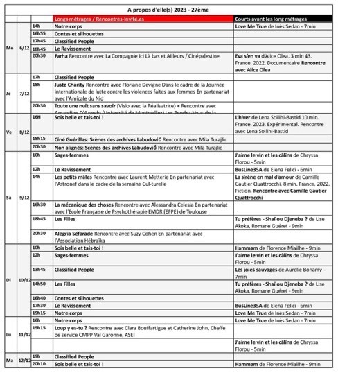 Rencontres A propos d'Elle(s) 2023